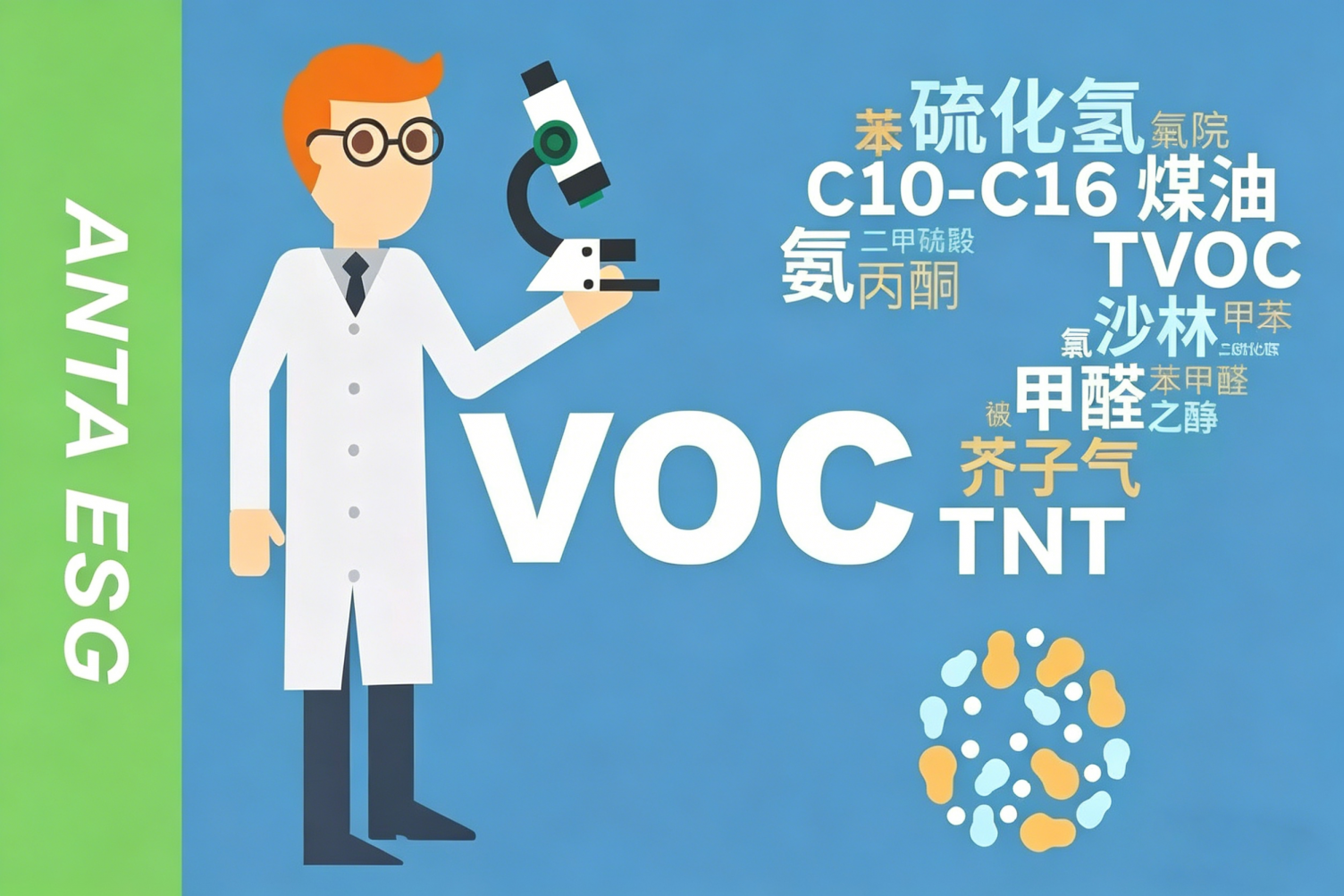 ESG小课堂 | 对有毒有害的VOC说 “不”