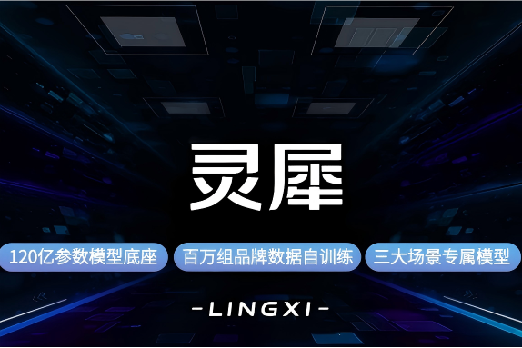 安踏集团发布“灵犀”穿搭大模型  探索以AI重塑消费者购物体验